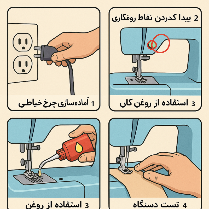 https://www.abzardookht.com/