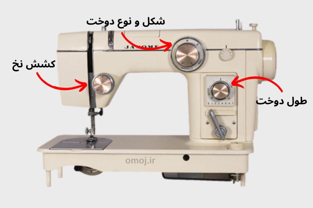 تنظیم درست چرخ خیاطی